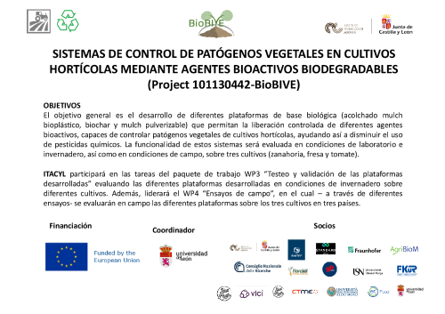 Sistemas de control de patógenos vegetales en cultivos hortícolas mediante agentes bioactivos biodegradables (BioBIVE)